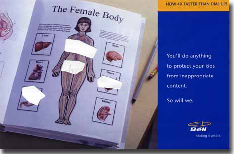 The Female Body - Censored